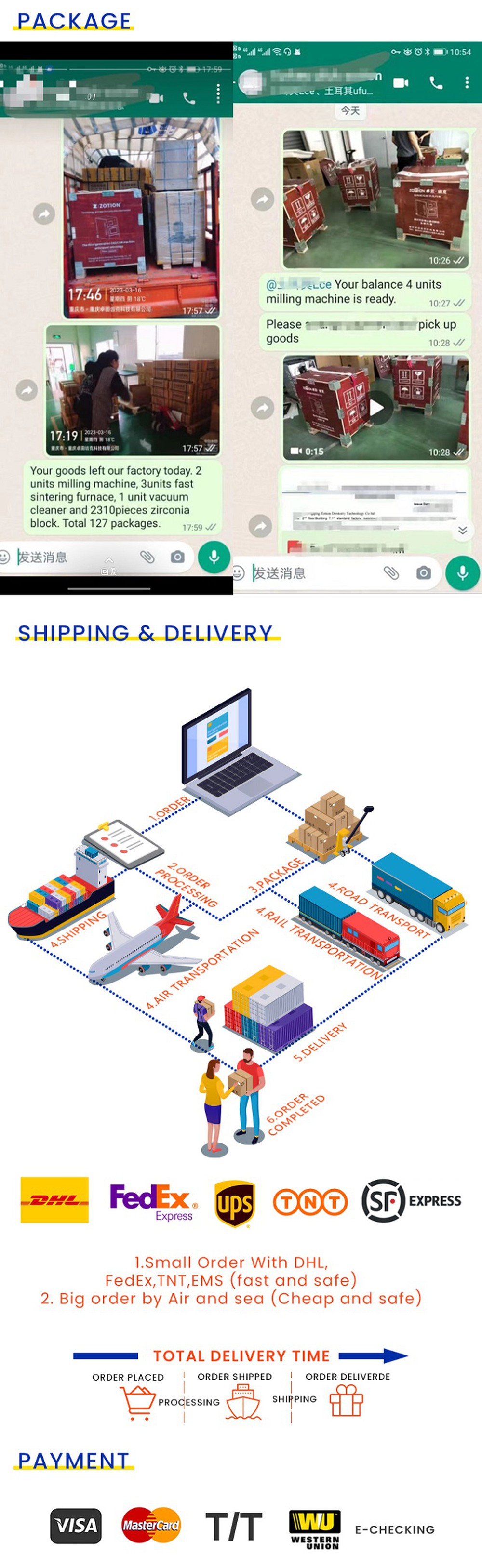 Dental Lab Equipment milling machine package and shipping 0 Dental Lab Equipment milling machine package and shipping 0